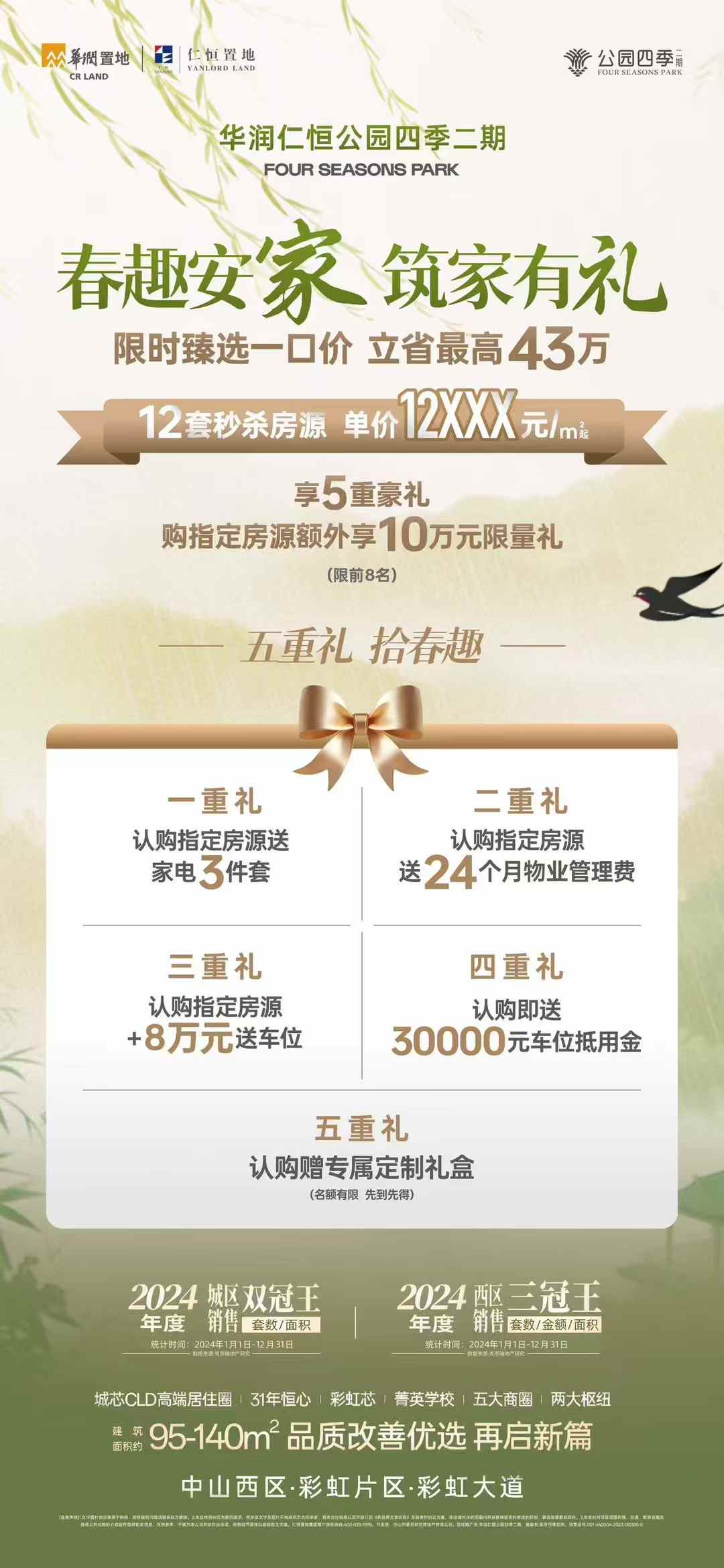 華潤仁恆公園四季2️⃣期