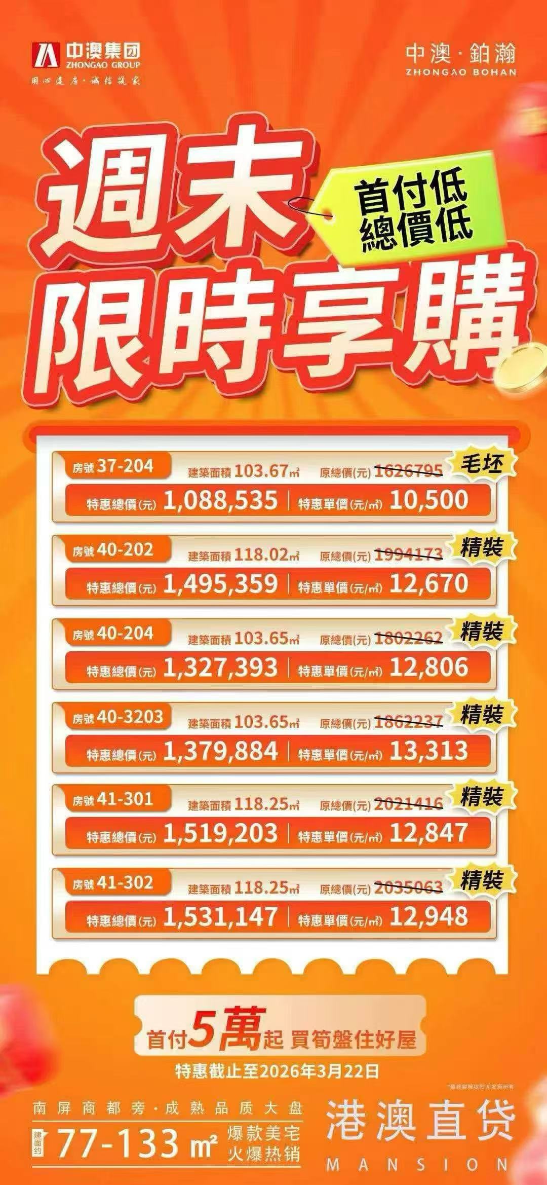中澳春城 黃金C位