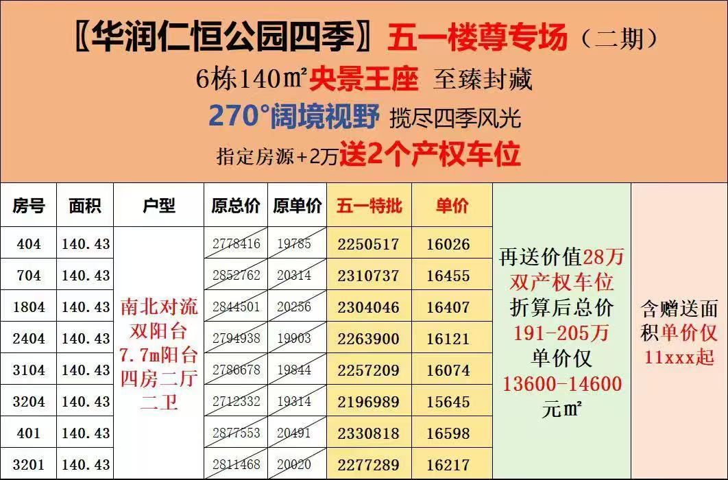 樓王 特價！！