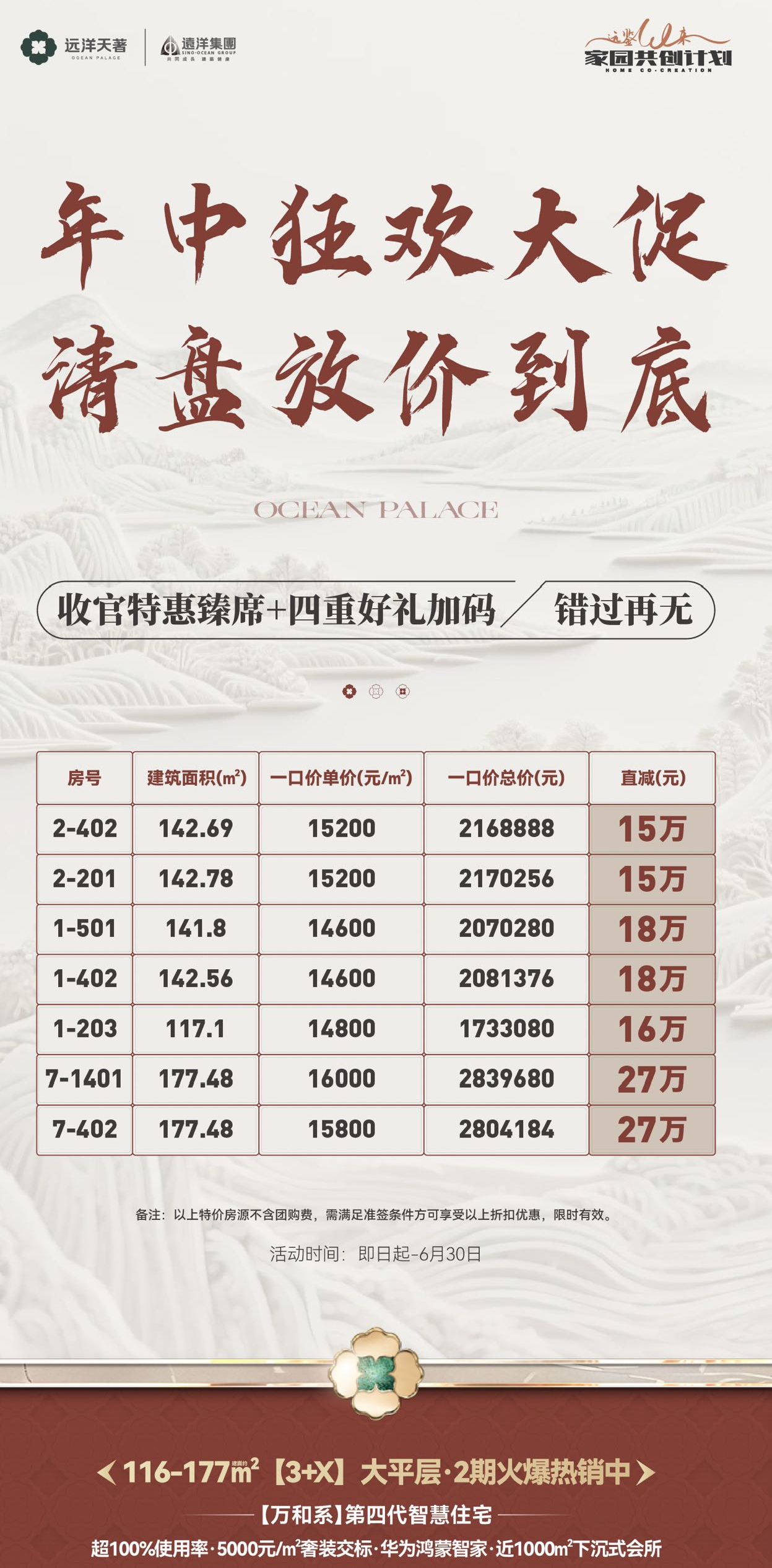 年中大促 清盤房價到底