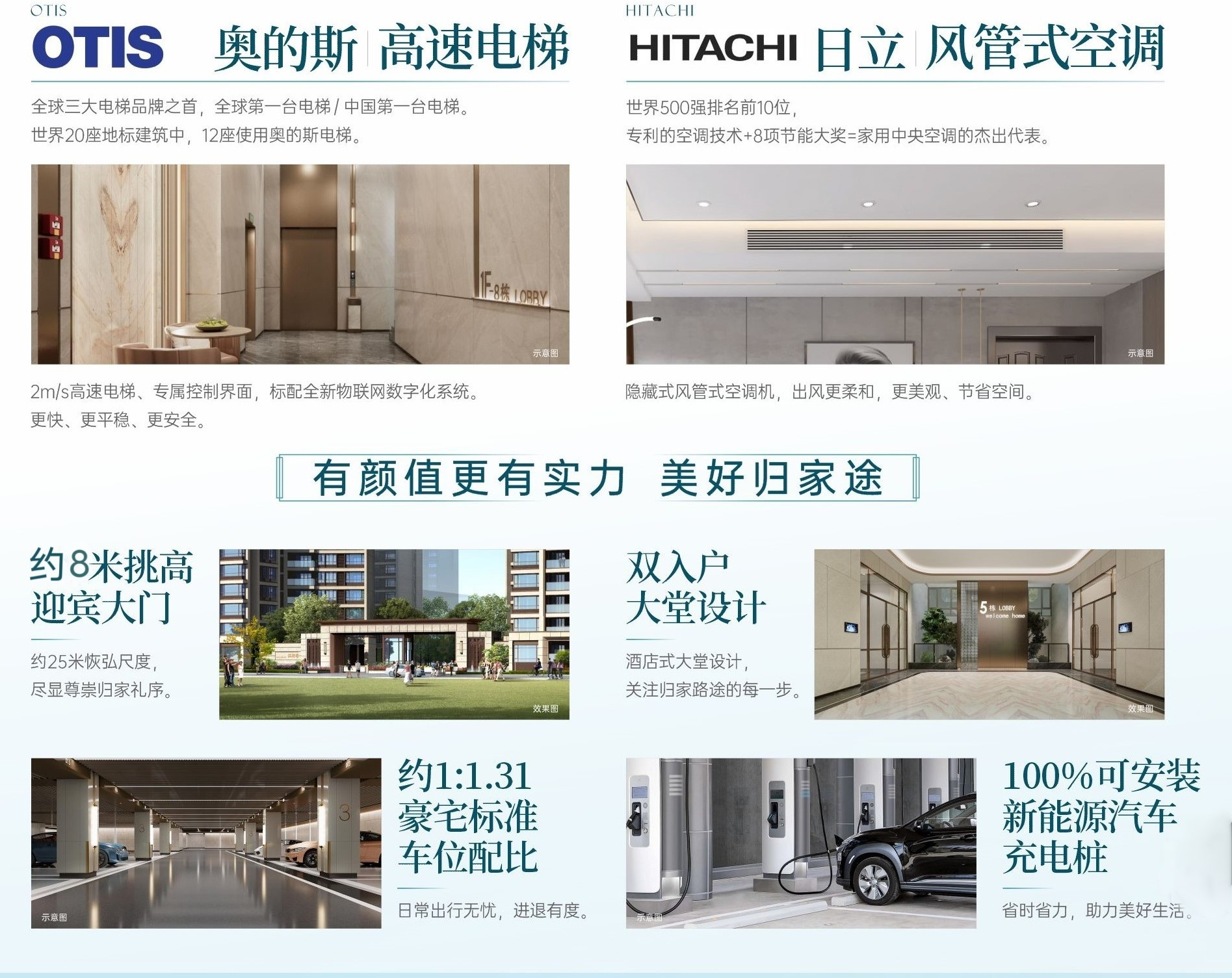 展睿江樾灣