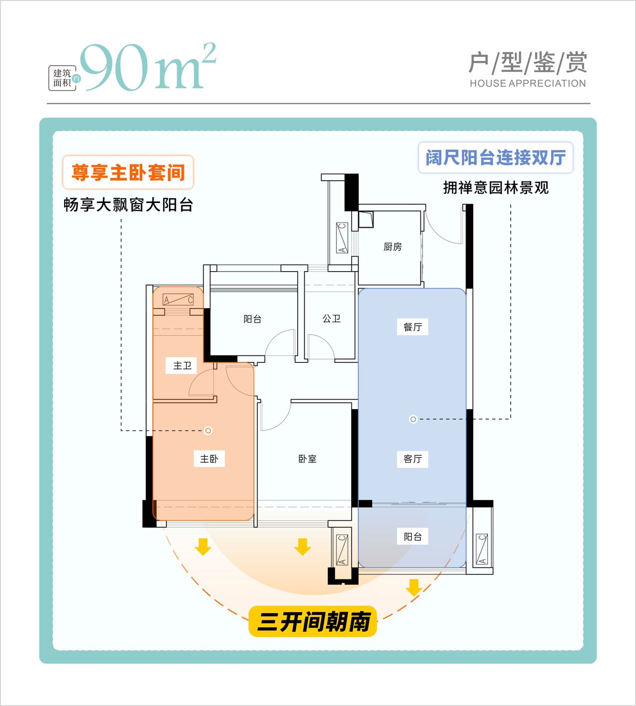 3房2廁