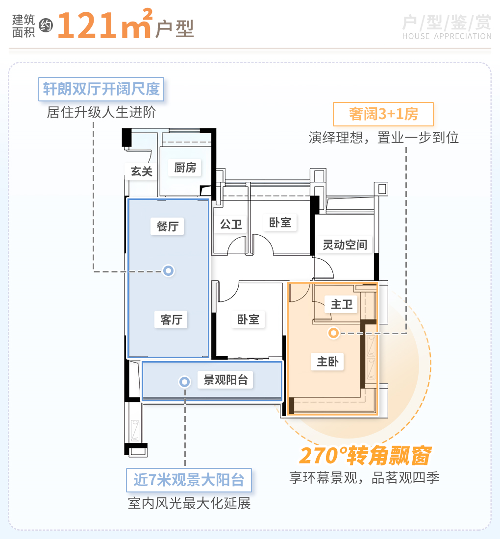 4房2廁