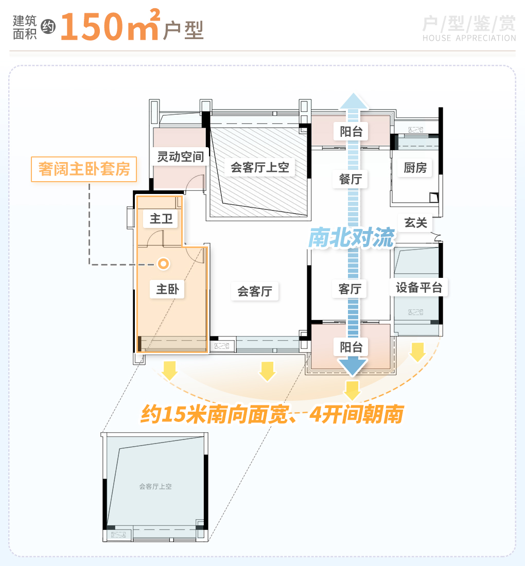 4房2廁
