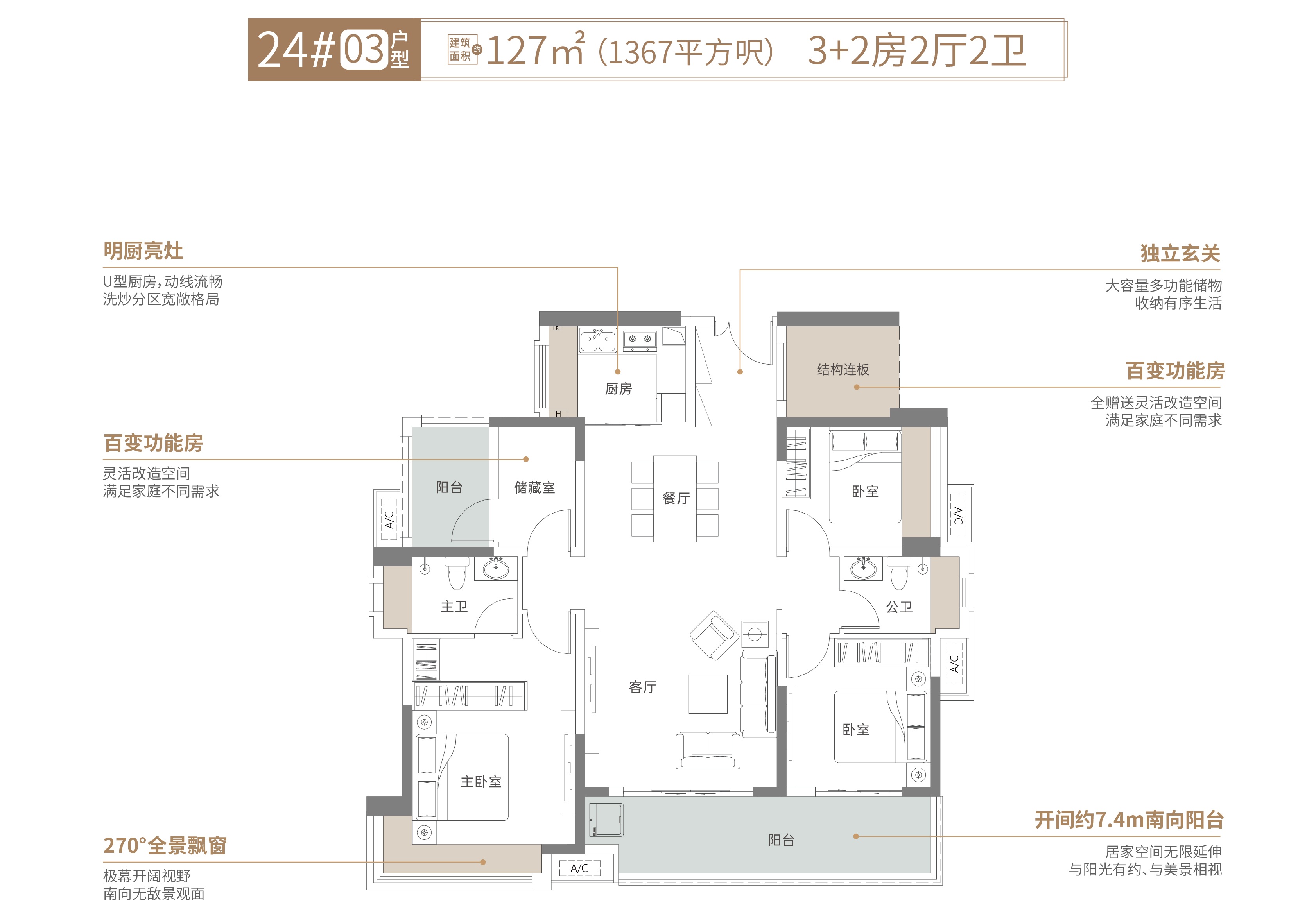 3房2廁