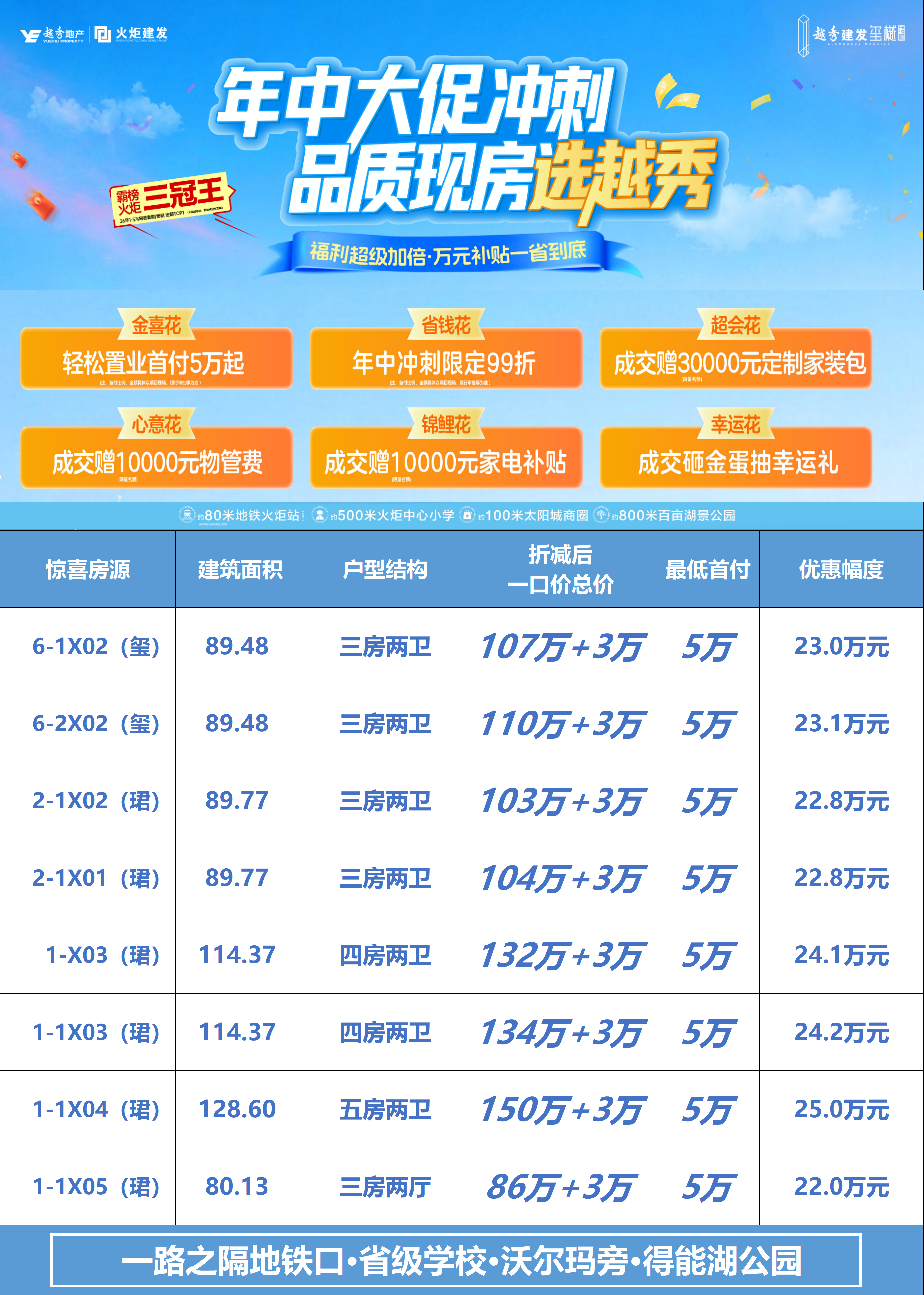 越秀建發·珺樾 618活動