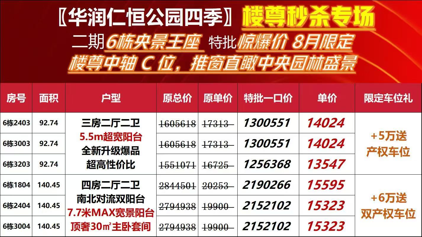 6栋楼尊秒杀专场